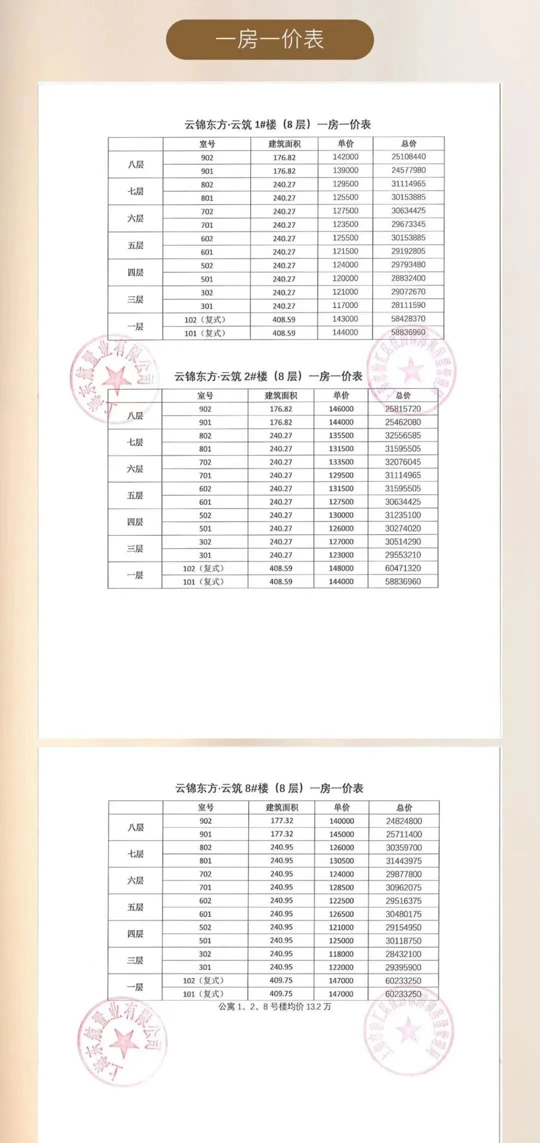 摇中就赚2000万?上海一楼盘惊现“一日夫妻”“现场配婚黄牛”...警方已介入(图2) 2.jpg