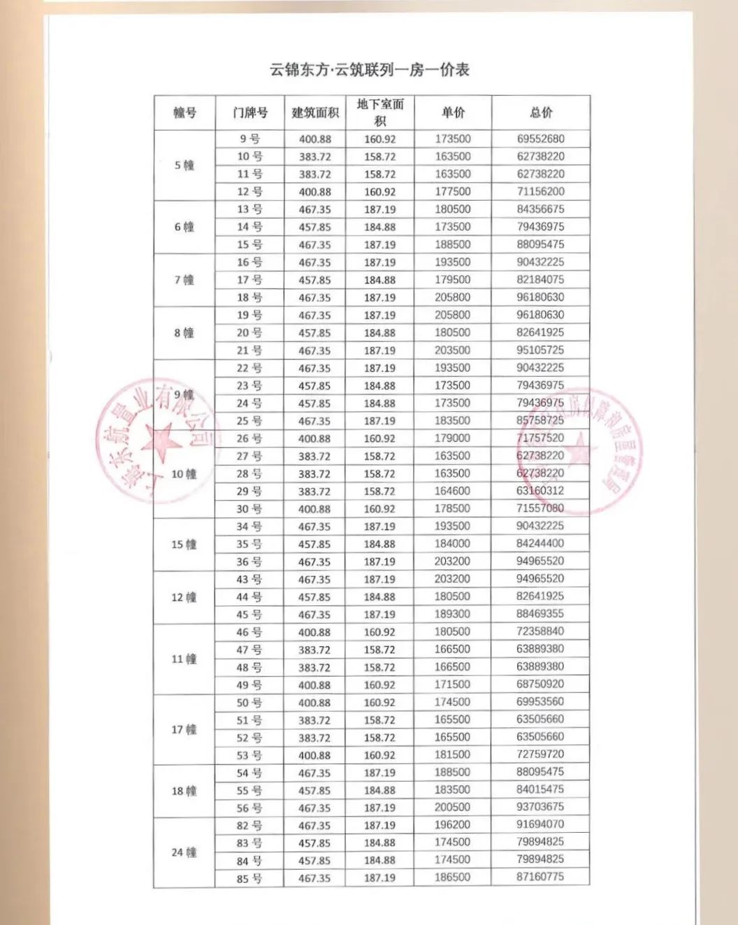 摇中就赚2000万?上海一楼盘惊现“一日夫妻”“现场配婚黄牛”...警方已介入(图3) 3.jpg