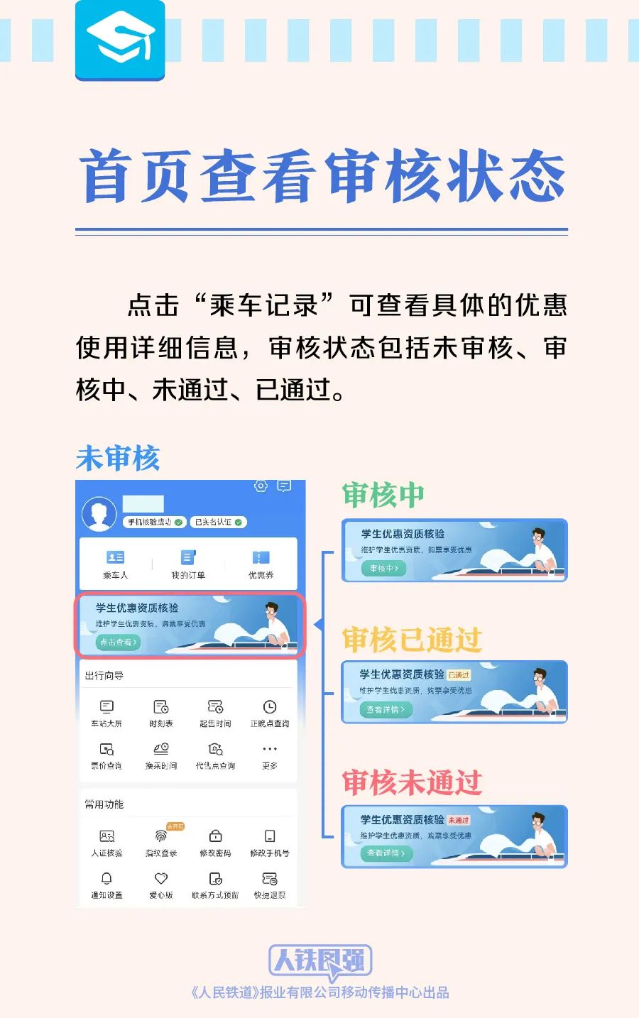 今起学生购票可在线核验!附流程→(图5) 5.jpg