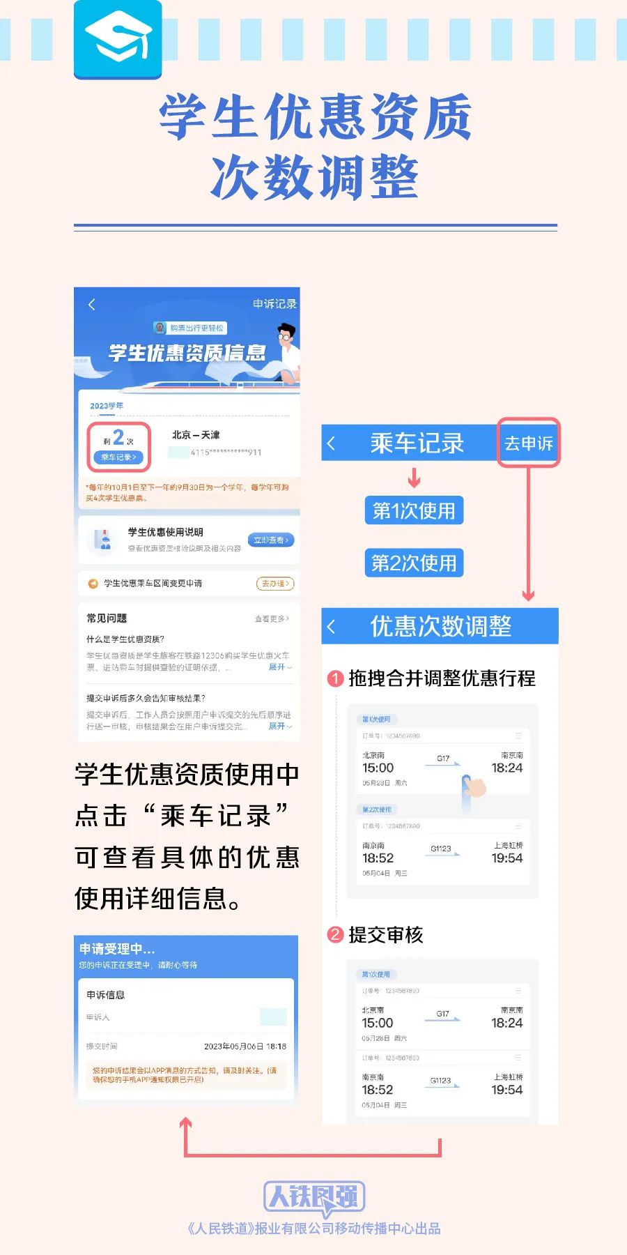 今起学生购票可在线核验!附流程→(图6) 6.jpg