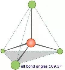金日光教授:原子核及高能粒子物理学的基本概念之六,(六)(<水谷精微>的本源)(图1) 1.jpg