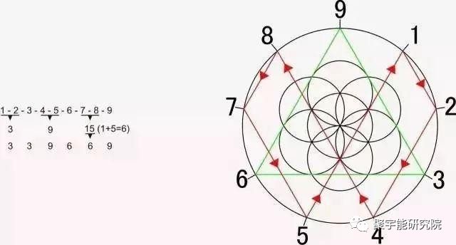 金日光教授:钱老特别强调《黄帝内经》是自立、自主、自行的<三自经>!并不从属于任何其他的经【定量解读《黄帝内经》之感悟•之十七】(图2) 2.png