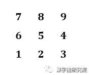金日光教授:钱老特别强调《黄帝内经》是自立、自主、自行的<三自经>!并不从属于任何其他的经【定量解读《黄帝内经》之感悟•之十七】(图3) 10.png