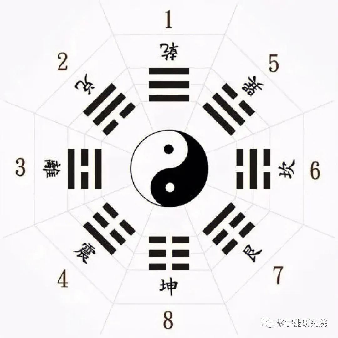 金日光教授:钱老特别强调《黄帝内经》是自立、自主、自行的<三自经>!并不从属于任何其他的经【定量解读《黄帝内经》之感悟•之十七】(图7) 6.jpg