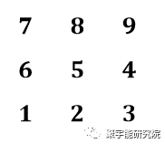 金日光教授:终于泄露了《黄帝内经》五行学说的<天机>!【定量解读《黄帝内经》之感悟•之二十】(图2) 2.png