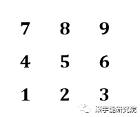 金日光教授:终于泄露了《黄帝内经》五行学说的<天机>!【定量解读《黄帝内经》之感悟•之二十】(图3) 3.png