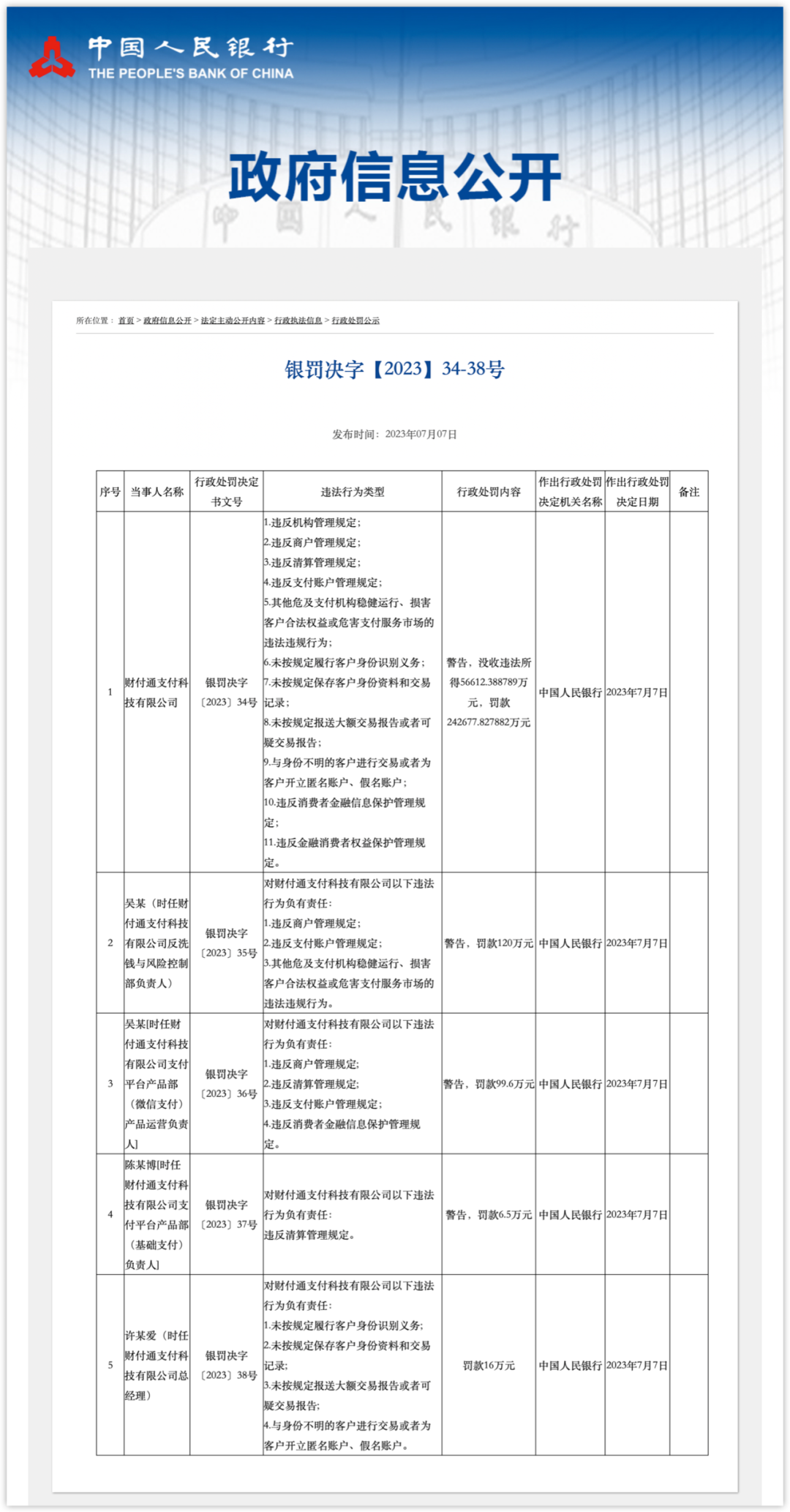 涉11项违法行为,腾讯旗下财付通被罚没近30亿元(图1) 2.png