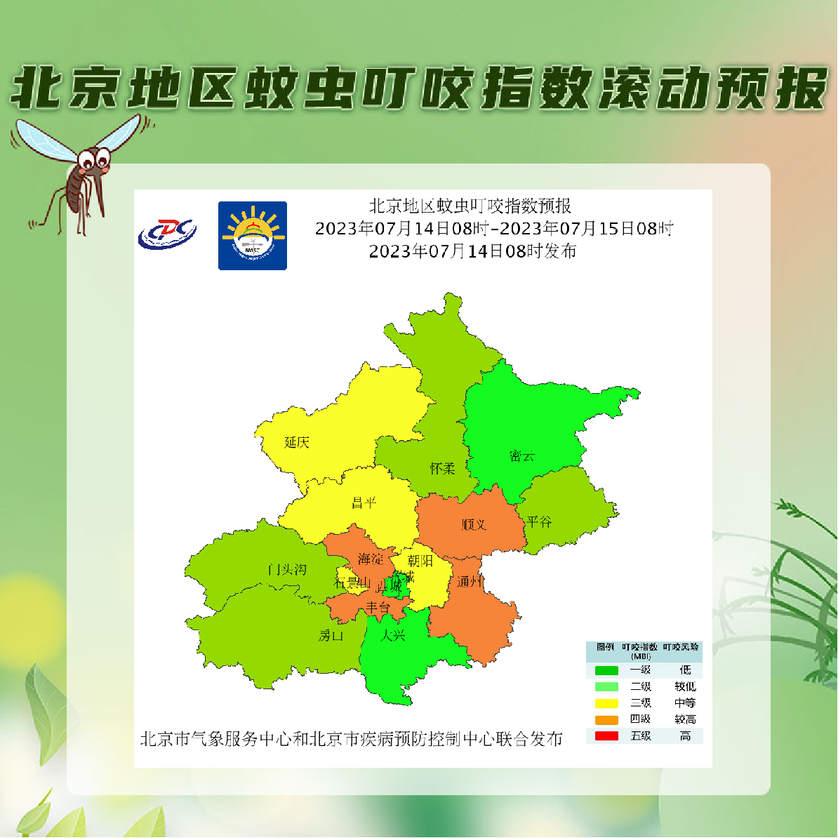 今夏蚊子都热“死”了吗?北京疾控:并没有,其实是——(图1) 1.png