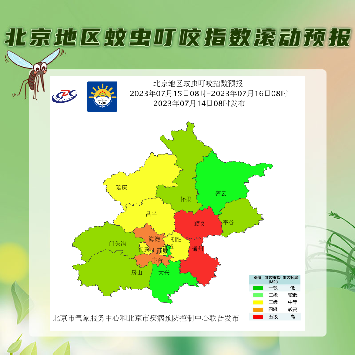 今夏蚊子都热“死”了吗?北京疾控:并没有,其实是——(图2) 2.png