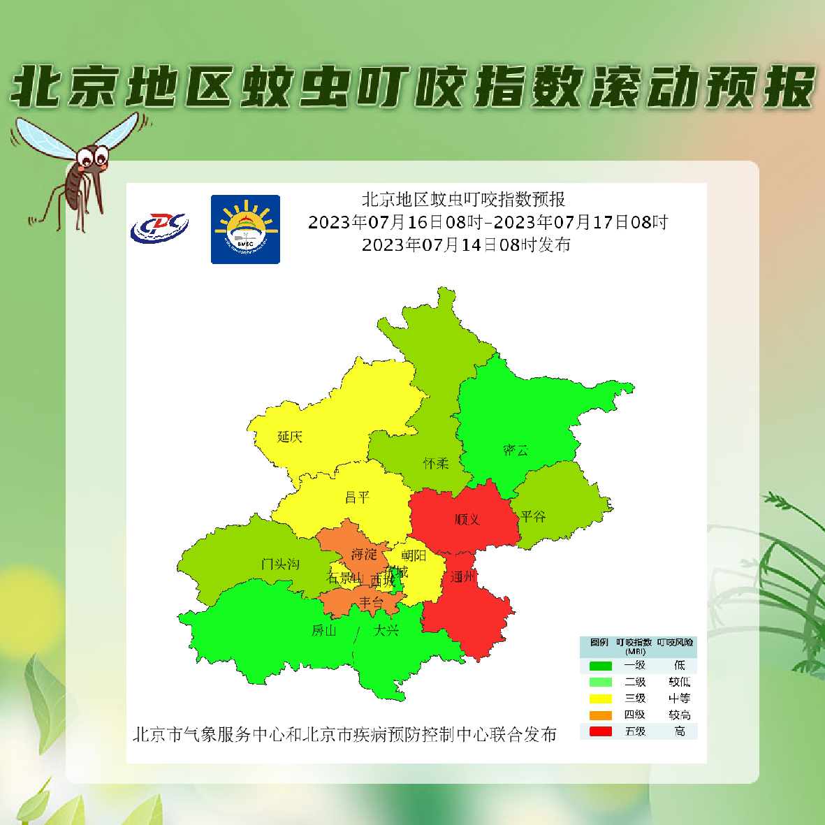 今夏蚊子都热“死”了吗?北京疾控:并没有,其实是——(图3) 3.png