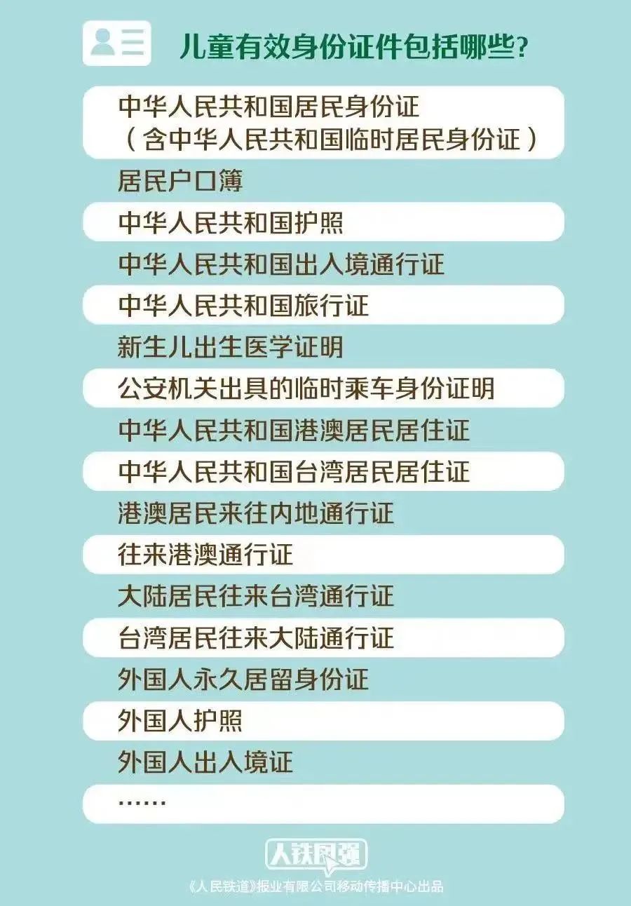 明天起,儿童乘火车有新要求→(图1) 1.jpg