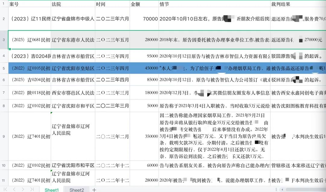 为进烟草局工作,有人出了45万却遭骗(图2) 23.jpg