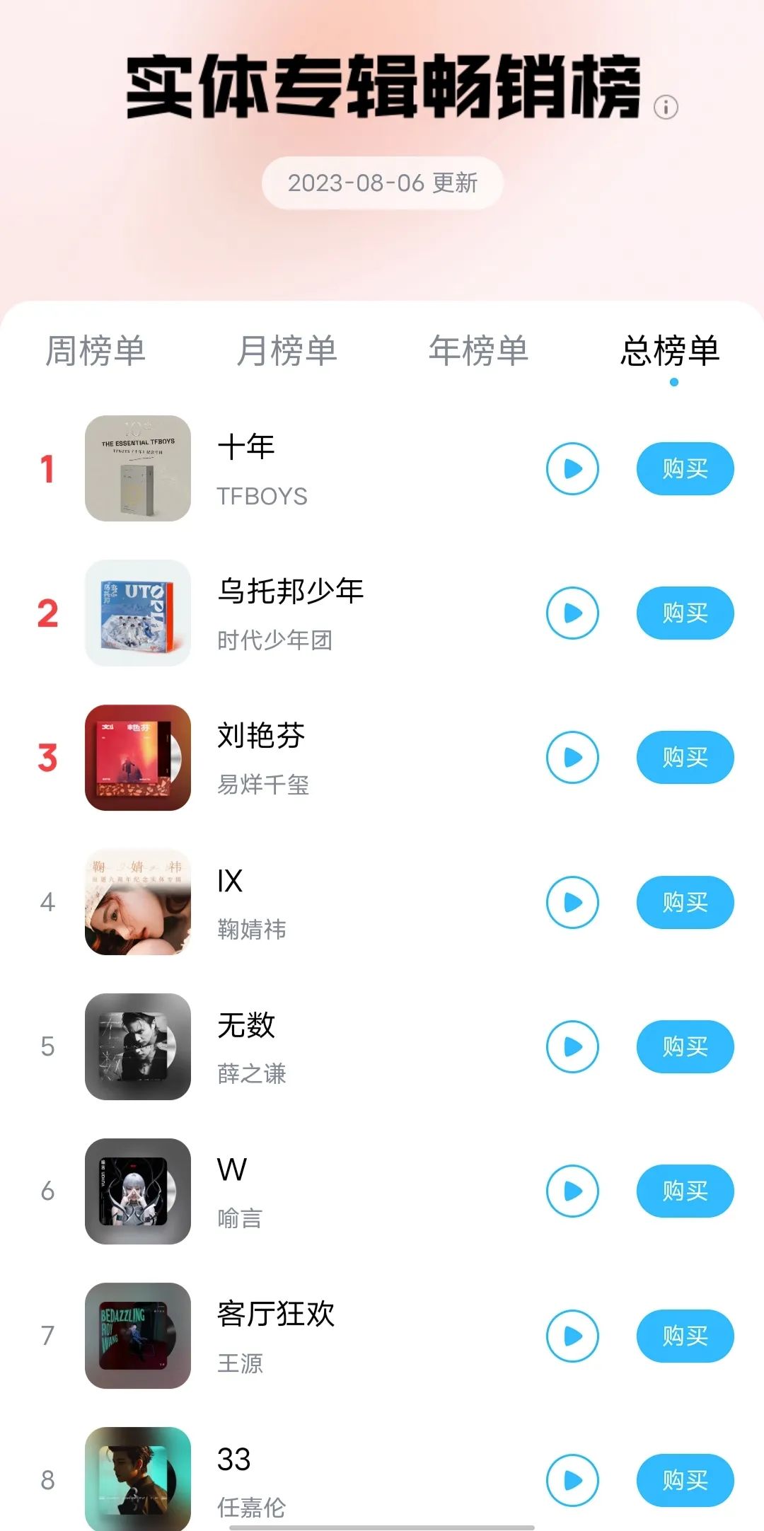 TFBOYS十周年演唱会,谁是大赢家?(图10) 28.jpg