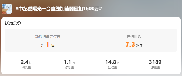 热搜第一!一台设备3520万元,医院院长竟吃了1600万回扣(图1) 4.png