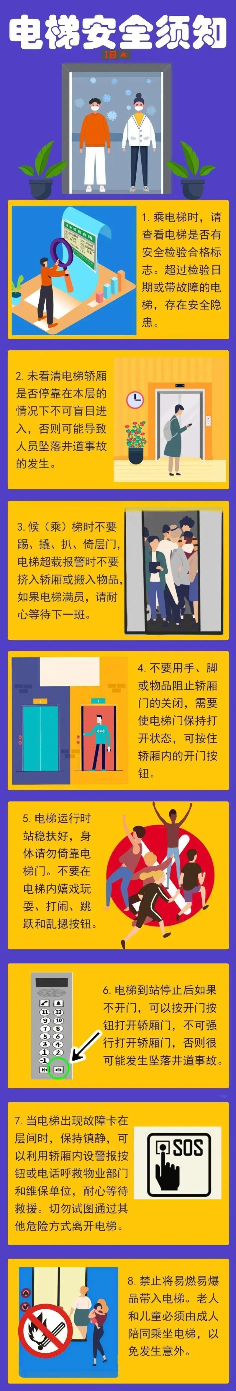 这些情况,千万别坐电梯!(图3) 13.jpg