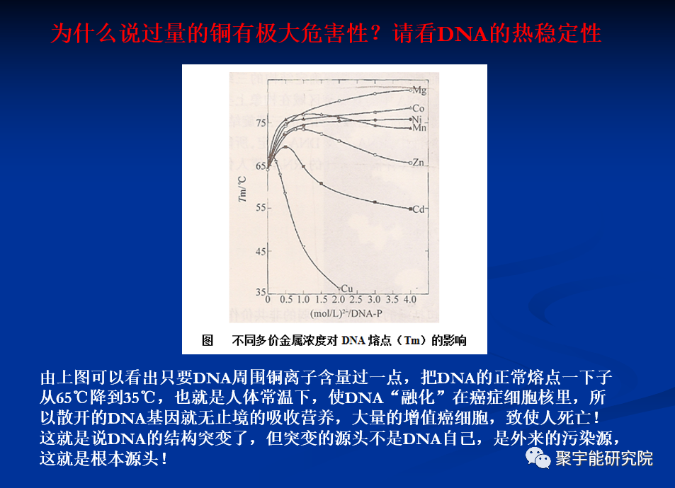 金日光教授:【《黄帝内经》漫谈•之七】肝癌的阴阳精及精气(图7) 7.png