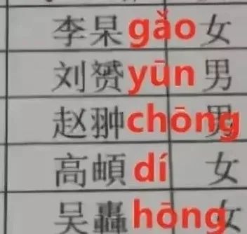 中国父母给孩子取名,越来越不讲武德?(图1) 4.jpg