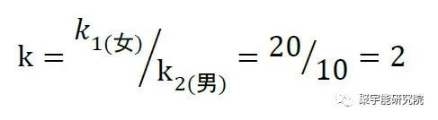 金日光教授:【《黄帝内经》漫谈•之十】钱老特别重视用比喻的方式来解释K,r₁,r₂三参数的物理意义(图4) 16.jpg