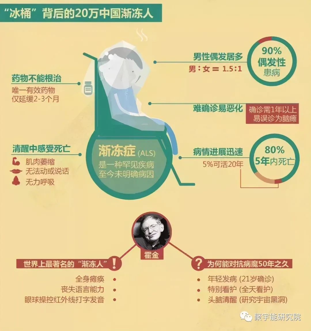 金日光教授:【《黄帝内经》漫谈•之二十】聚宇能生命动力液也有的瞑眩反应?(图9) 7.jpg