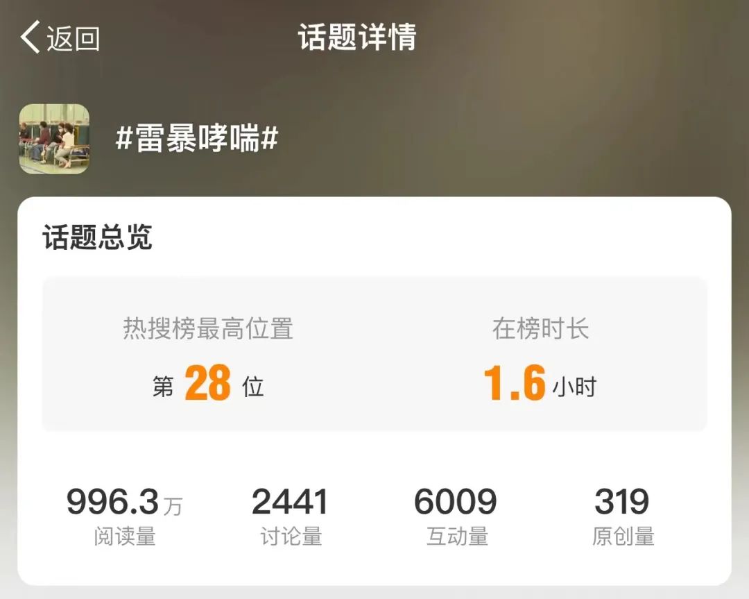 “雷暴哮喘”上热搜,医生提醒(图2) 2.jpg