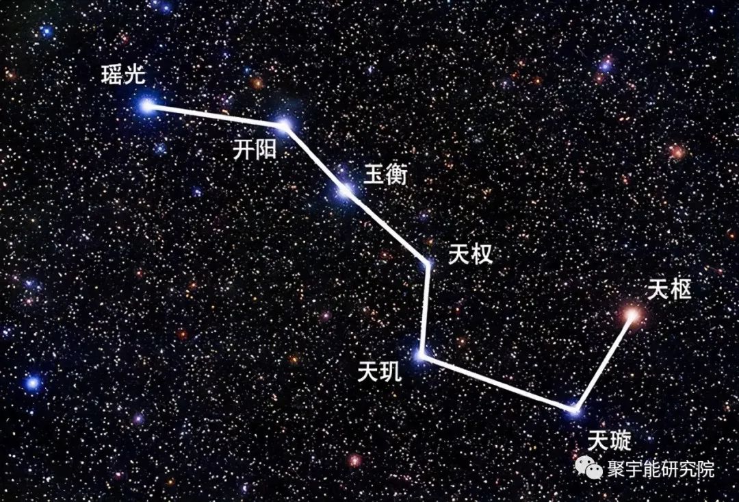 金日光教授:【《黄帝内经》漫谈•之三十四】再论《黄帝内经》里<阴平阳秘>和阳气在外之事(图3) 25.jpg