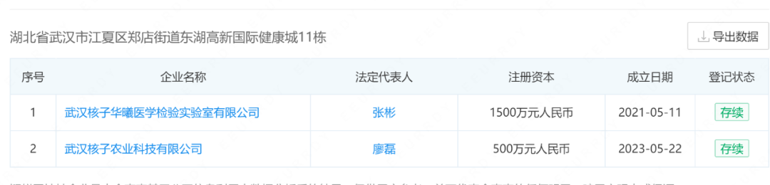 “核酸大王”张核子进军预制菜,核子基因又踏上风口?(图4) 4.png
