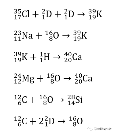 金日光教授:【漫谈《黄帝内经》•之三十八】生命(生态)动力阴阳源液的通天气能真有那么大的本事吗?(图6) 16.png