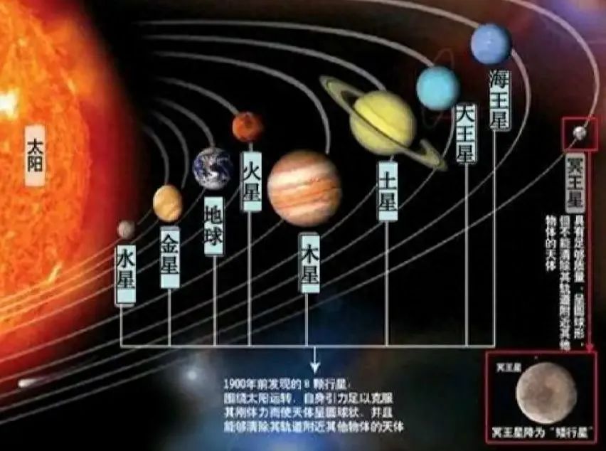 旅行者号的遭遇表明,人类无法离开太阳系,即使光速也不行(图3) 8.jpg