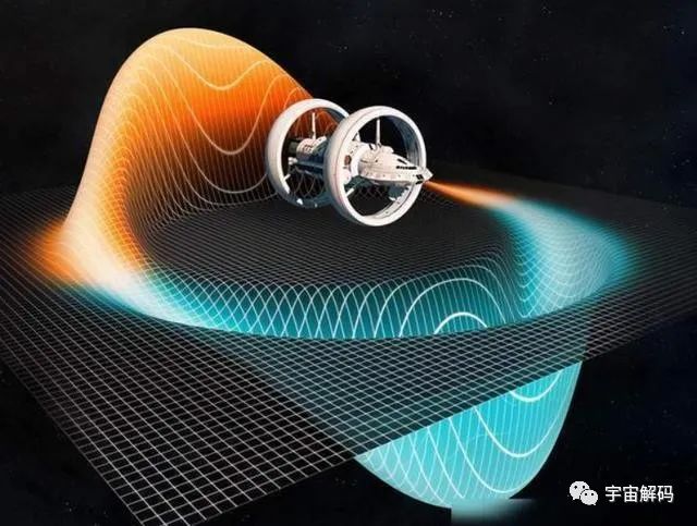 宇宙在缓慢“锁死”人类的活动范围(图4) 12.jpg