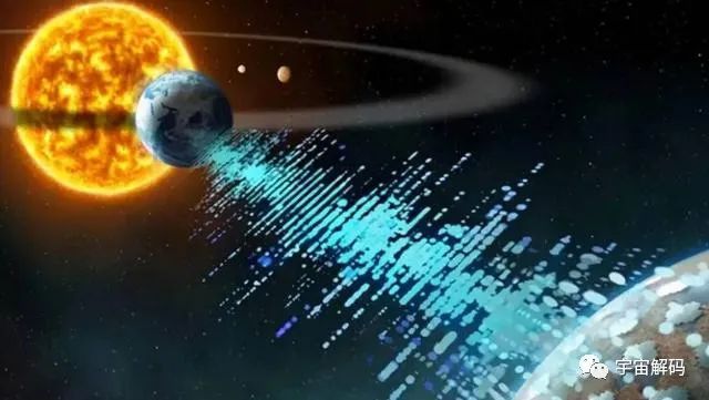 宇宙在缓慢“锁死”人类的活动范围(图9) 17.jpg