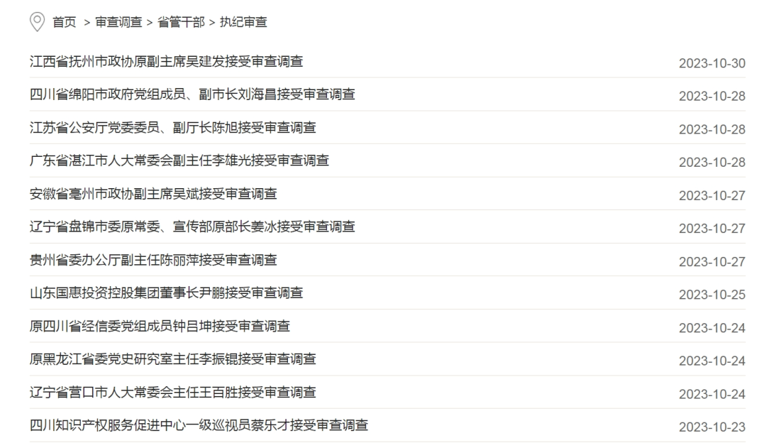 59人被查,44人被处分(图2) 2.png