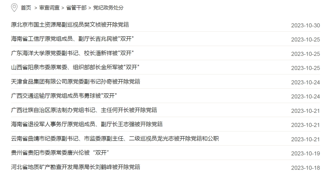 59人被查,44人被处分(图4) 4.png