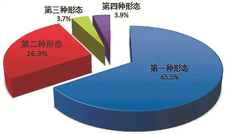 59人被查,44人被处分(图7) 7.jpg