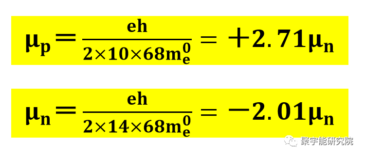 金日光教授:【《黄帝内经》漫谈•之五十九】有些群友进一步问核子(p和n)怎么能由3×3×3=27个微夸克体组成?(图2) 14.png