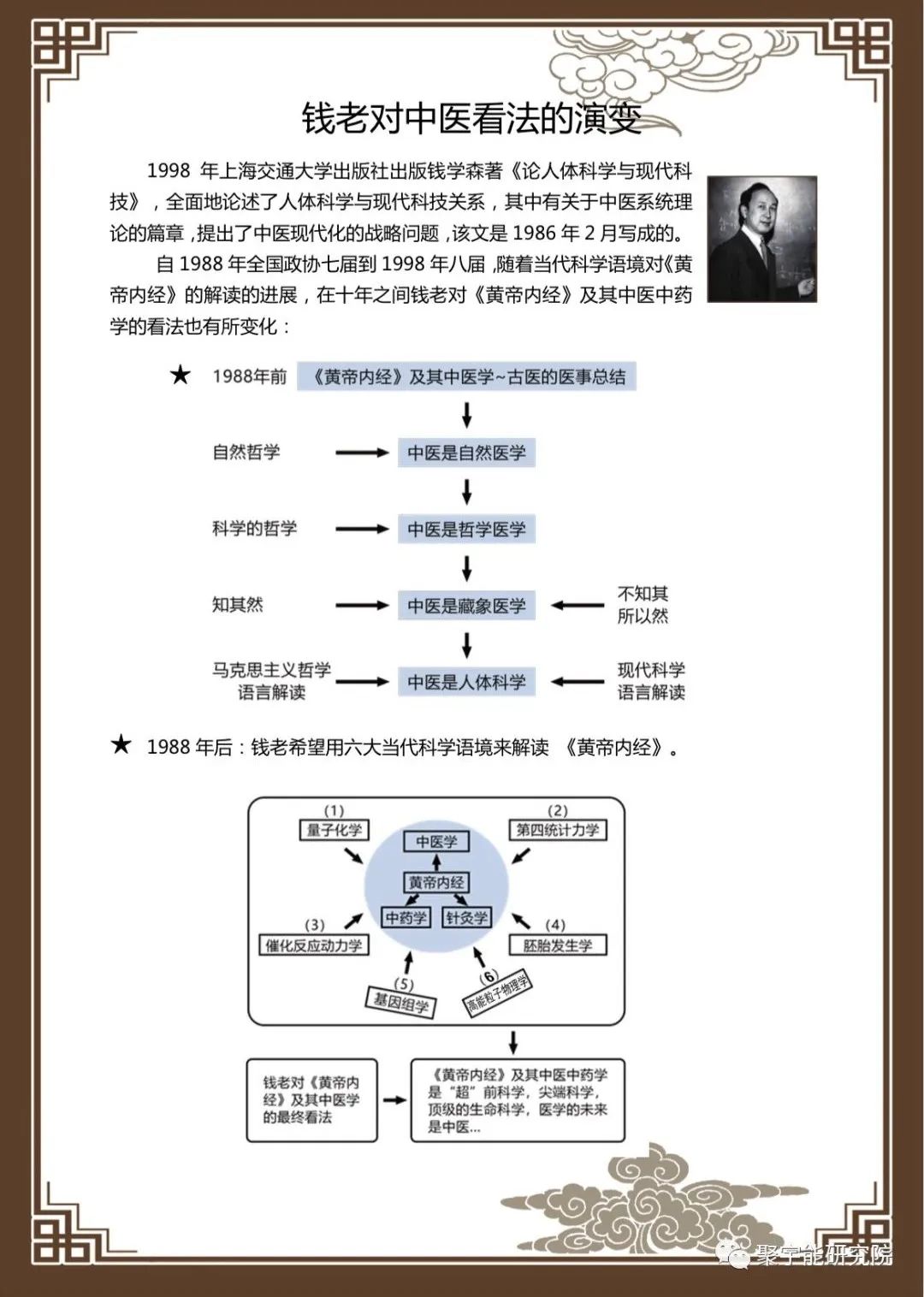 金日光教授:【漫谈《黄帝内经》•之六十七】钱老说中医也要懂点量子化学基本概念(图2) 2.jpg