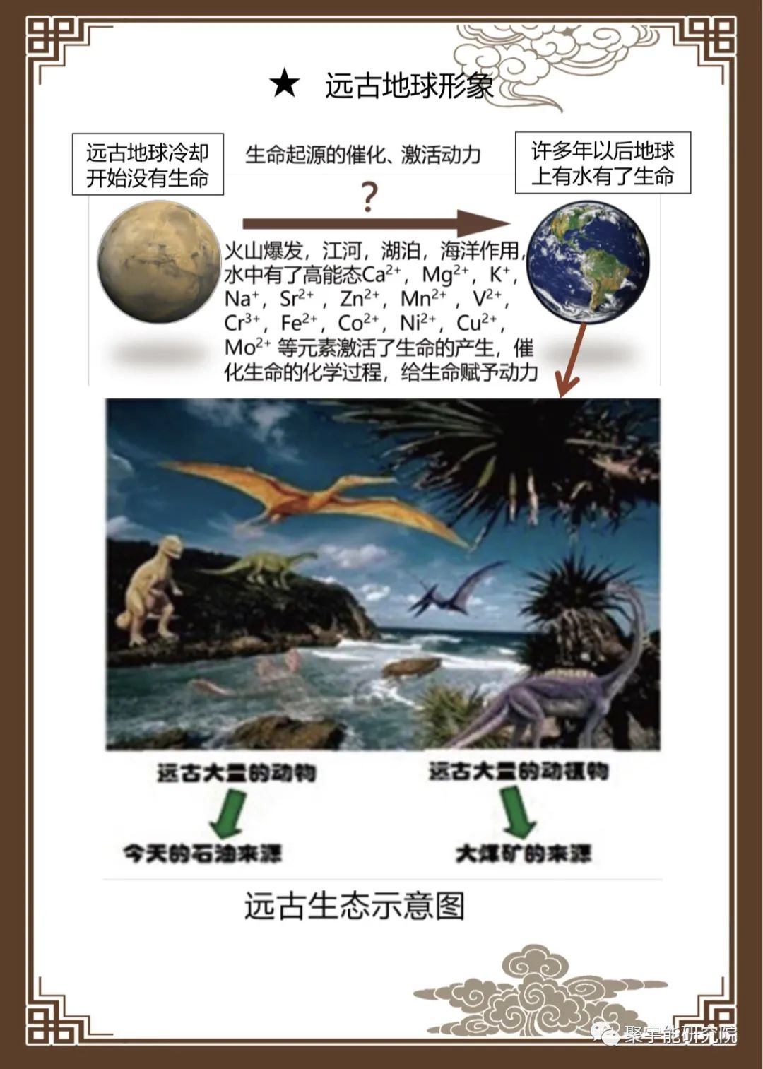 金日光教授:【漫谈《黄帝内经》•之六十七】钱老说中医也要懂点量子化学基本概念(图4) 4.jpg