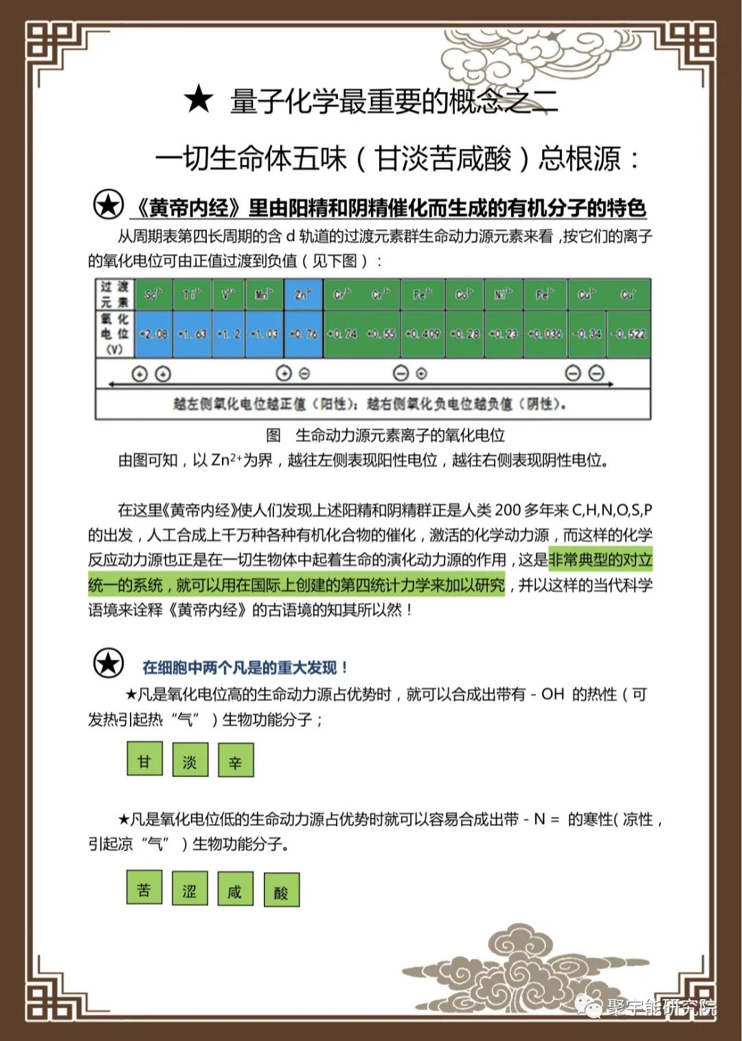 金日光教授:【漫谈《黄帝内经》•之六十七】钱老说中医也要懂点量子化学基本概念(图8) 8.jpg