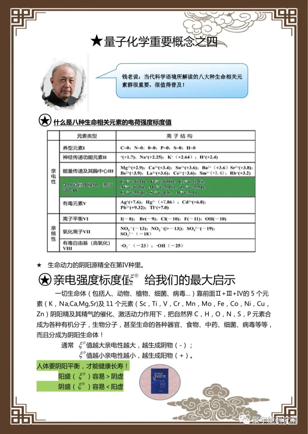 金日光教授:【漫谈《黄帝内经》•之六十七】钱老说中医也要懂点量子化学基本概念(图11) 11.jpg
