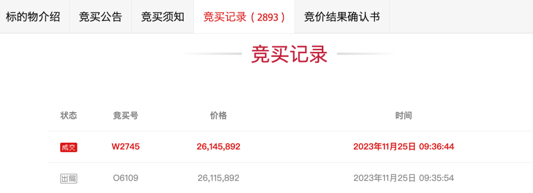 100元起拍的“18611999999”,以2614万元成交(图2) 53.png