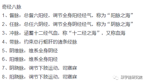 金日光教授:【漫谈《黄帝内经》•之七十】 要不要用当代科学注重解读中医大学科的原理?(图4) 17.png