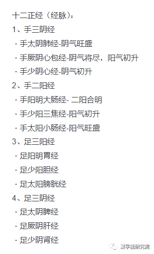 金日光教授:【漫谈《黄帝内经》•之七十】 要不要用当代科学注重解读中医大学科的原理?(图5) 18.png