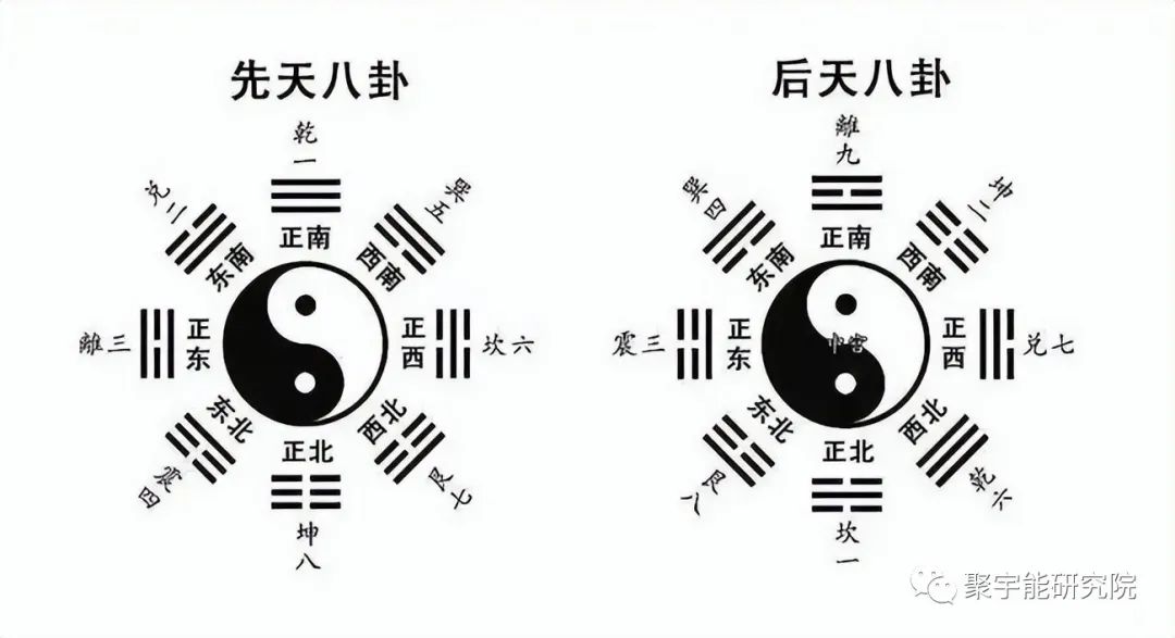 金日光教授:【漫谈《黄帝内经》•之七十】 要不要用当代科学注重解读中医大学科的原理?(图16) 29.jpg