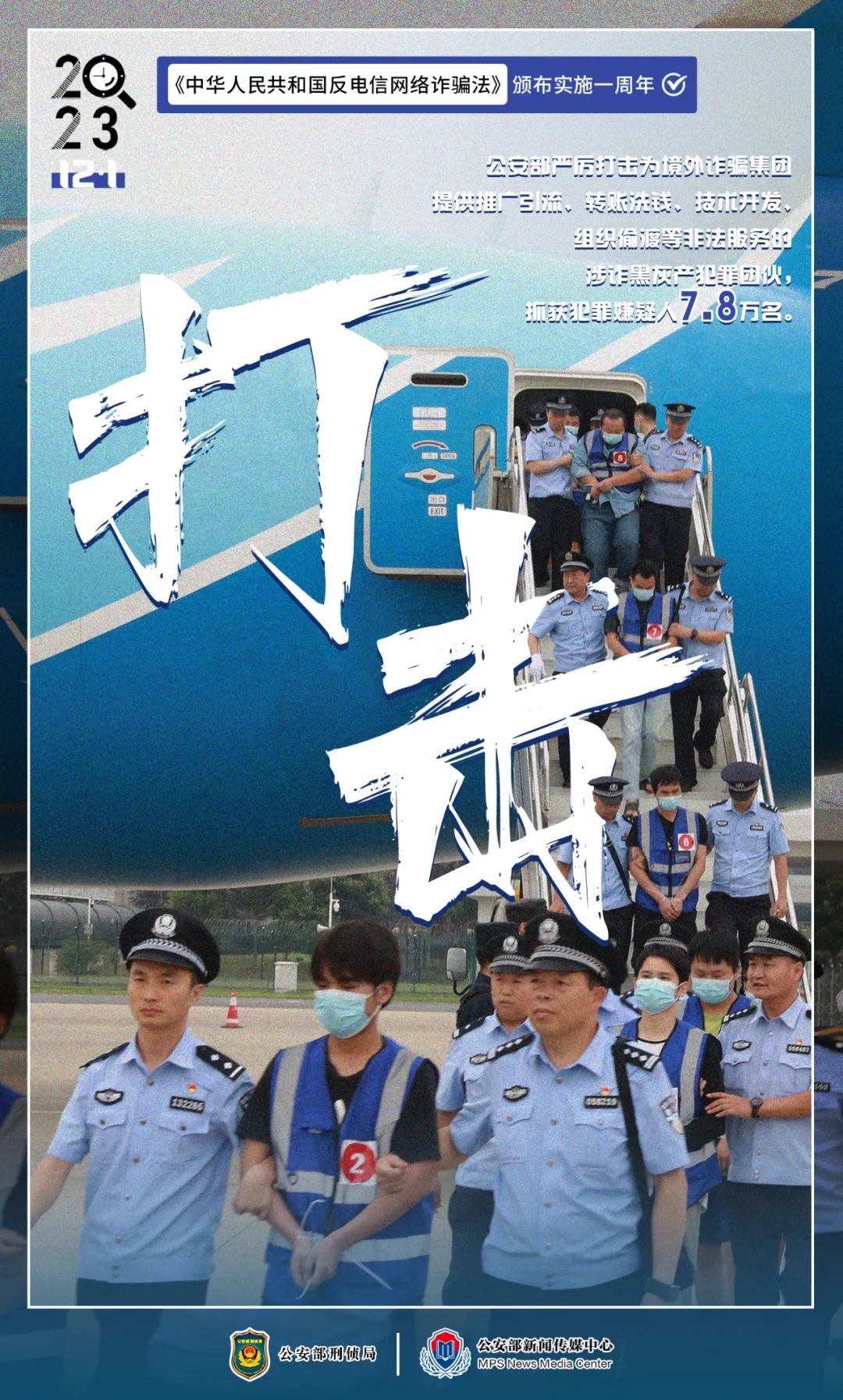 反电信网络诈骗法颁布实施一周年战果丰硕!(图2) 21.jpg