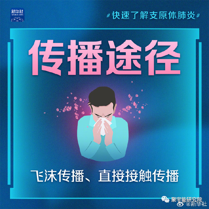 金日光教授:【《黄帝内经》漫谈•之七十二】对当前国内支原体病毒的高度警觉(图3) 32.png