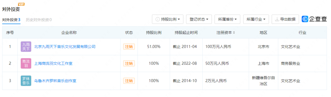 突发!刀郎宣布停更,名下公司全部注销(图4) 11.png