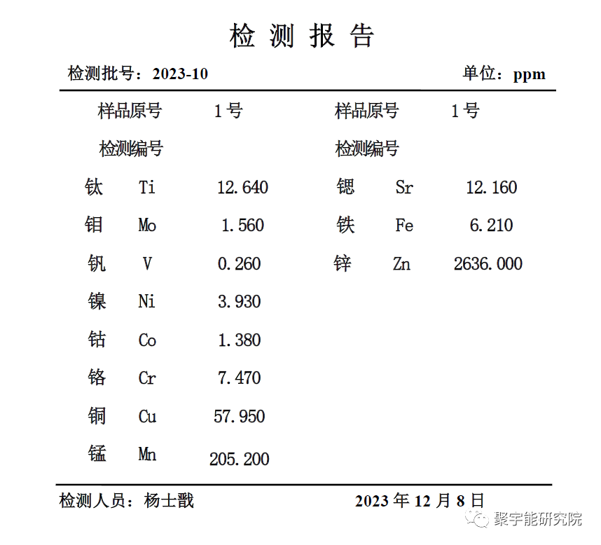 金日光教授:【《黄帝内经》漫谈•之七十七】天然和人造牛黄到底有什么差别?(图6) 36.png