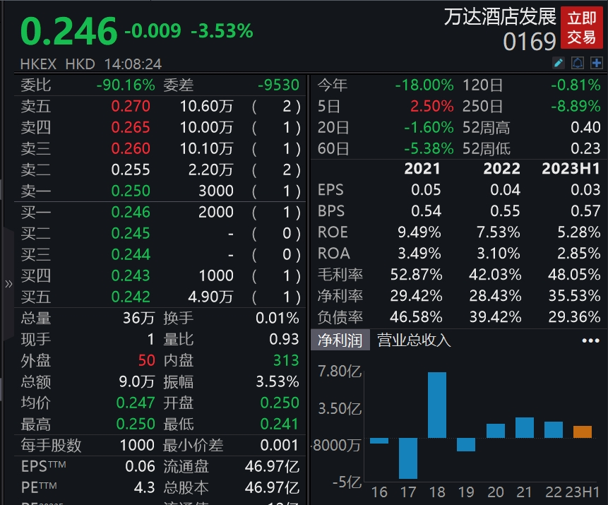 突发公告!万达前总裁失联3个月(图3) 37.png