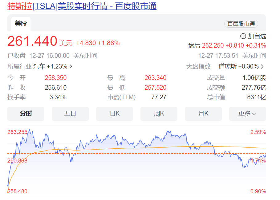 特斯拉机器人暴起伤人,突然袭击工程师!“地面上留下一道血迹”……(图2) 6.png