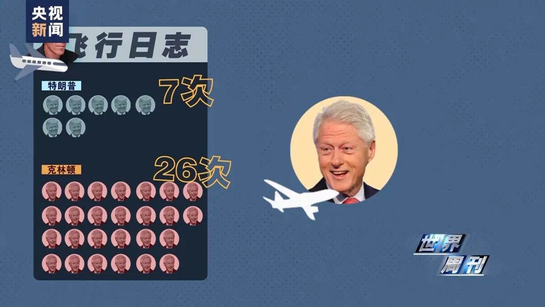 有多名政要、名人!爱泼斯坦性侵案法庭文件最新解密,涉及上百人的名单公开→(图22) 24.jpg