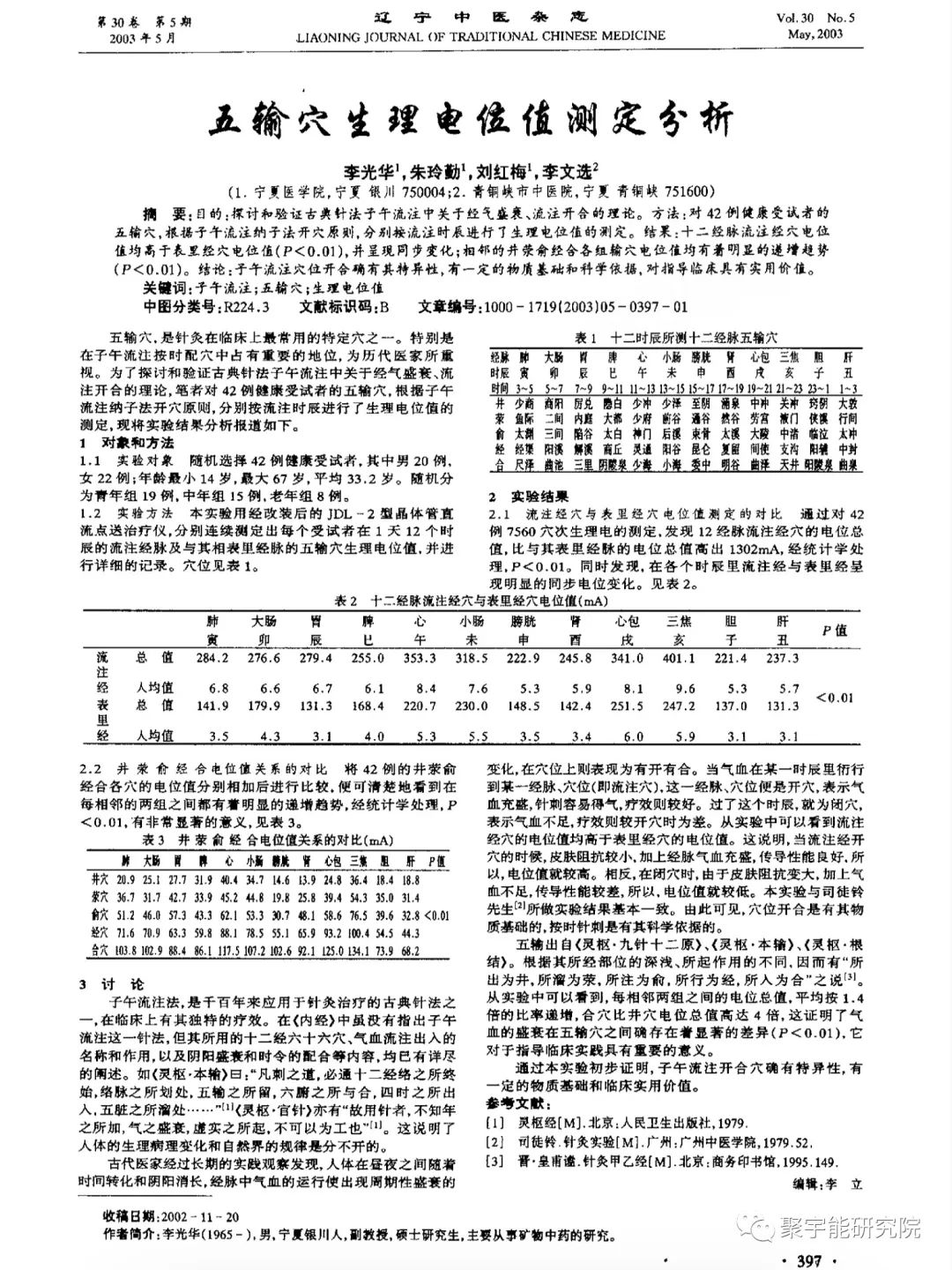 金日光教授:【《黄帝内经》所深藏的奥秘•之十九】有些群友发问2000多年前帝/师怎么知道三阳三阴有严格的顺序?(图4) 25.jpg